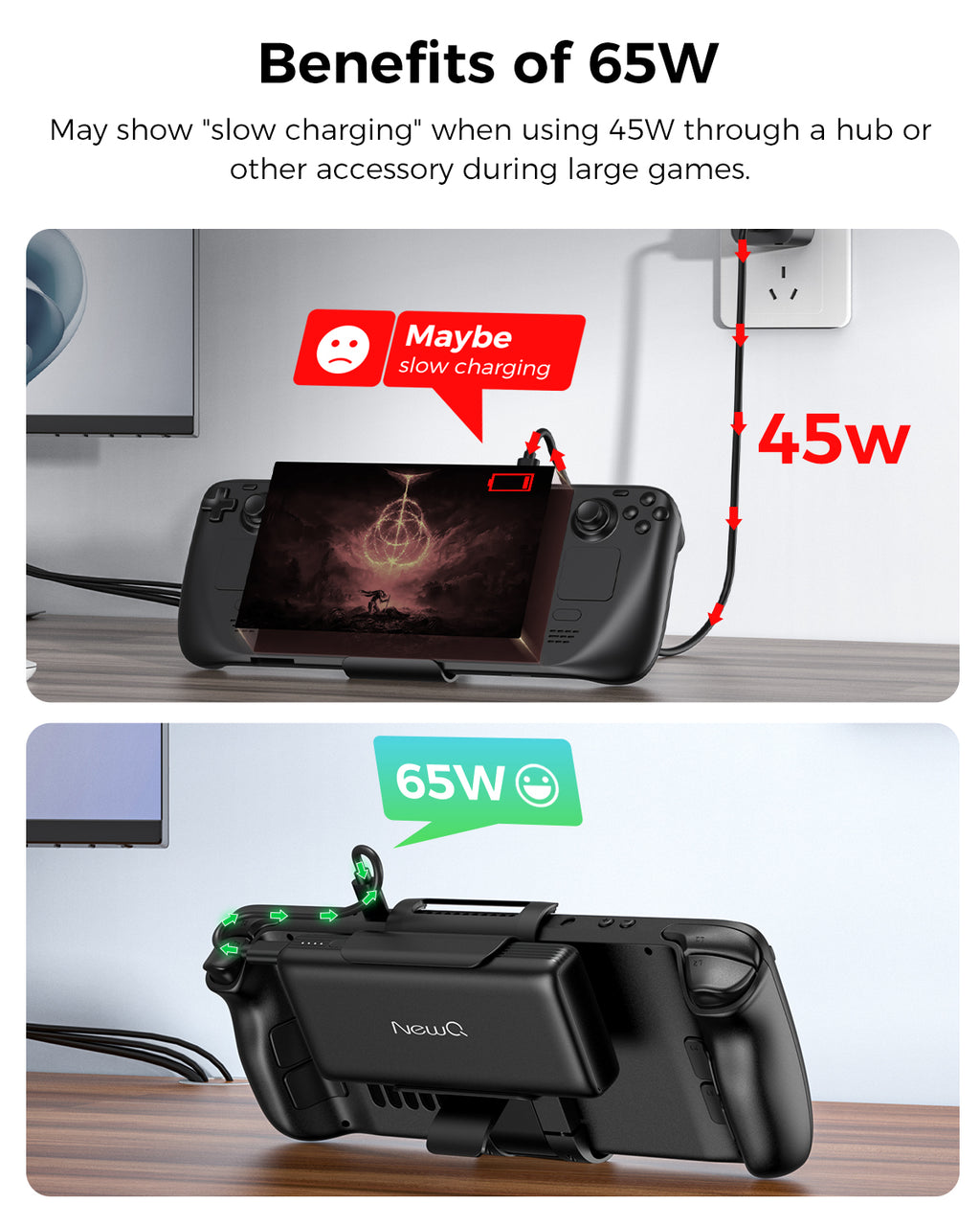 2-in-1 Steam Deck Battery & Stand, 20000mAh 65W