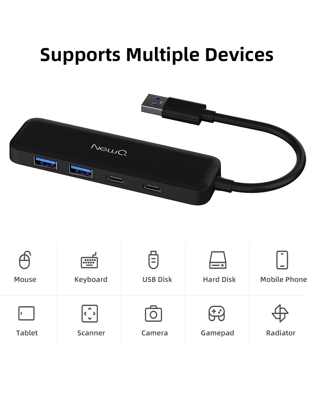 Dual USB C USB A 3.0 Hub