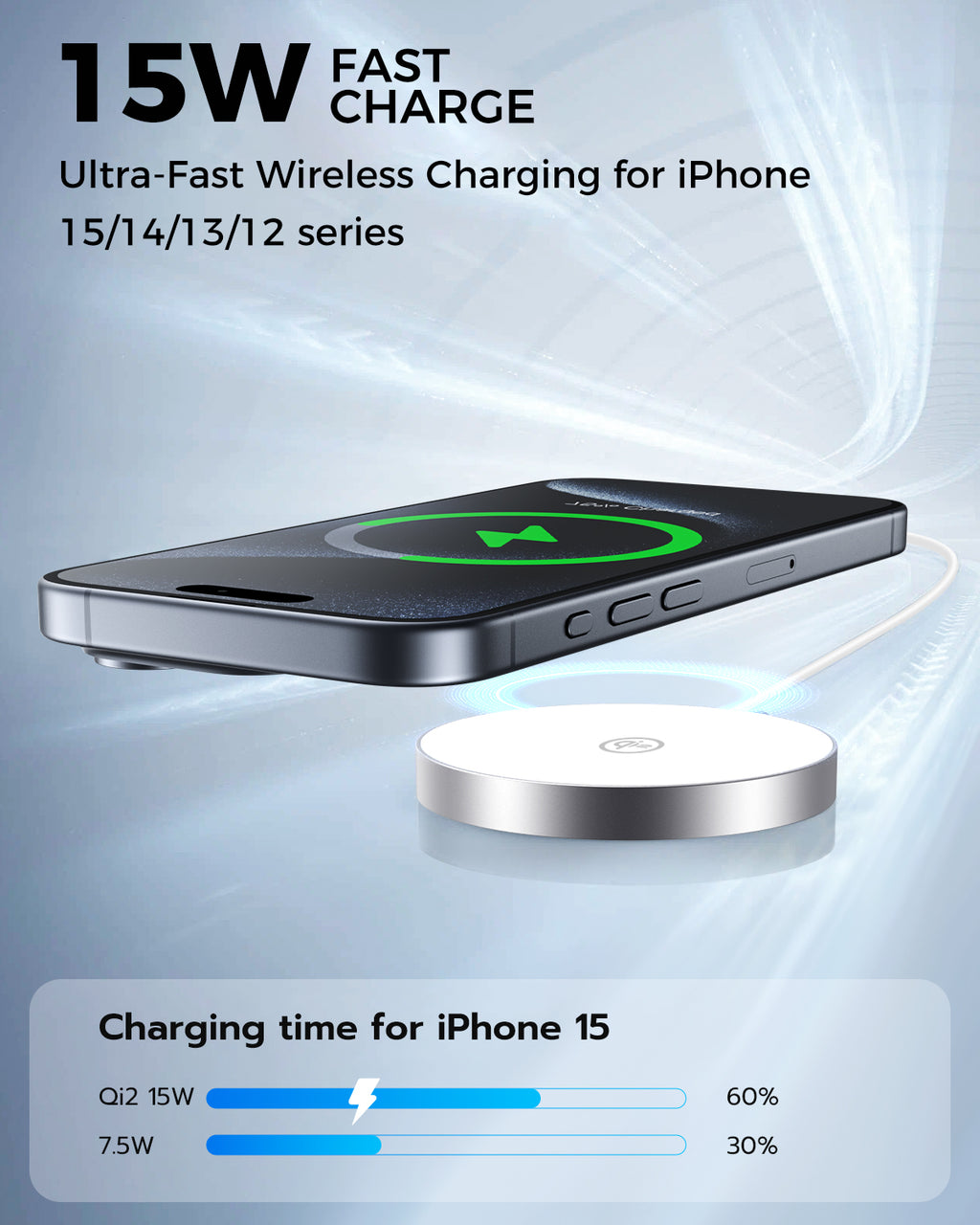 Qi2 Certified 15W Wireless Charger, White, 2 Pack