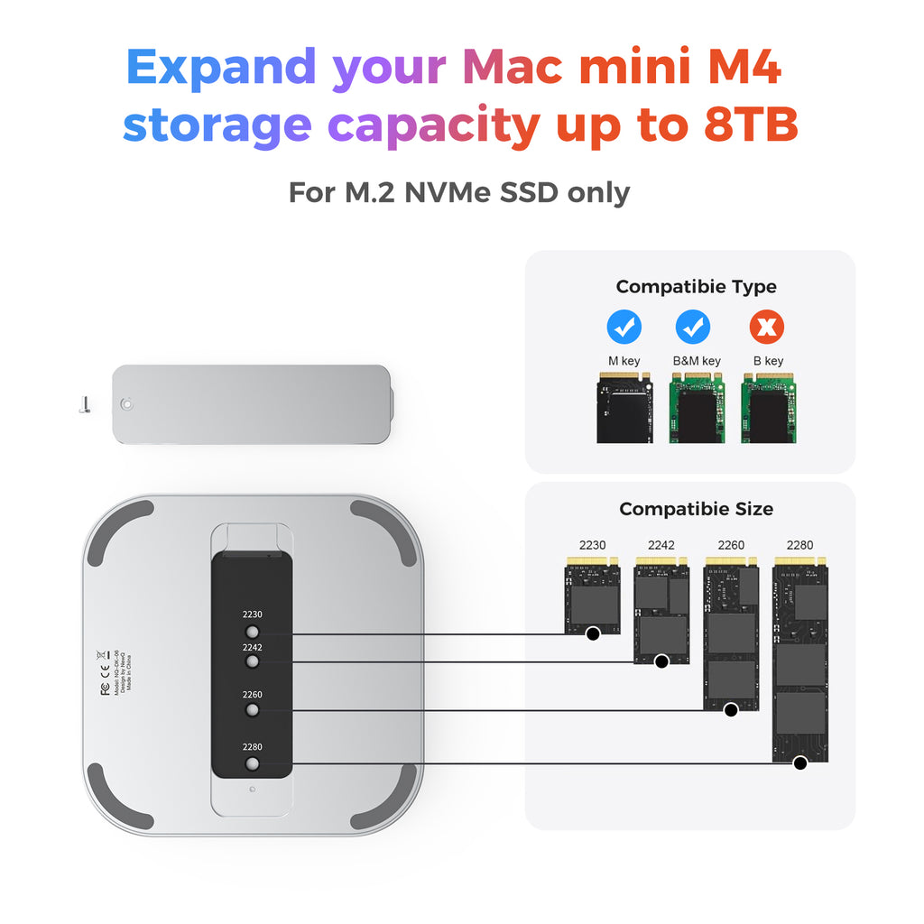 Mac Mini M4 Dock, Mac Mini Hub with USB 3.2 (Gen 2) 10Gbps CFexpress Type A/Type B Card Slot, TF/SD 4.0 Card Readers, M.2 NVMe SSD Enclosure, 10Gbps USB-C, 5Gbps USB-A*2