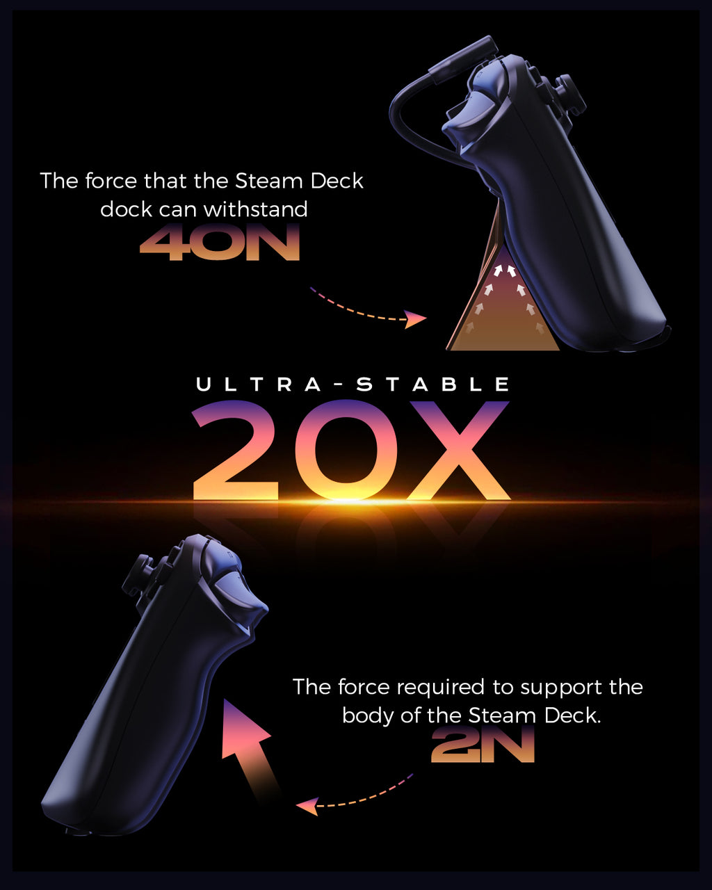 Portable 4-in-1 Steam Deck Dock