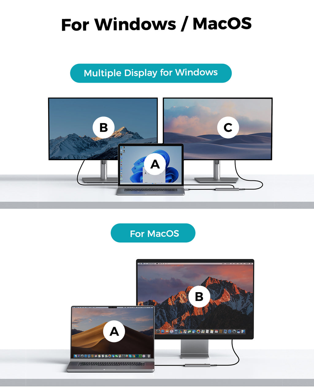 USB C Hub Support Dual 4K Type-C Monitors