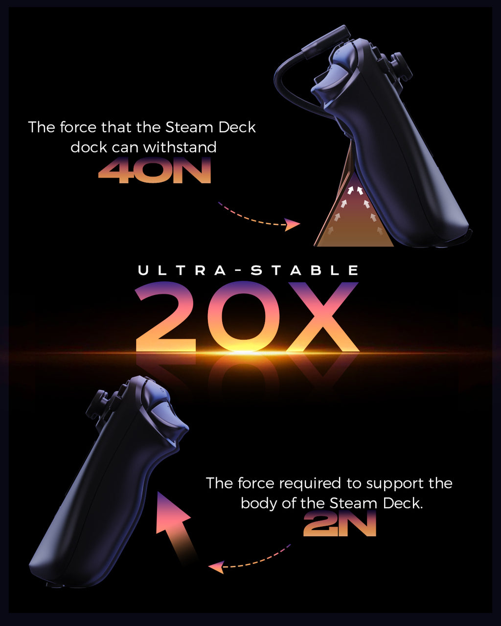 Portable 5-in-1 Steam Deck Dock