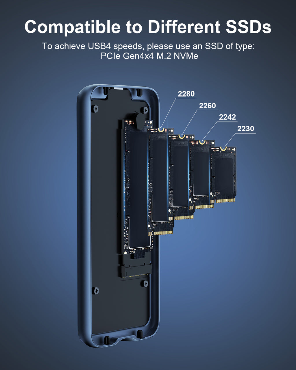 USB4 SSD Enclosure: USB 4.0, Thunderbolt 4/3 M.2 PCIe 4*4 NVMe SSD Enclosure