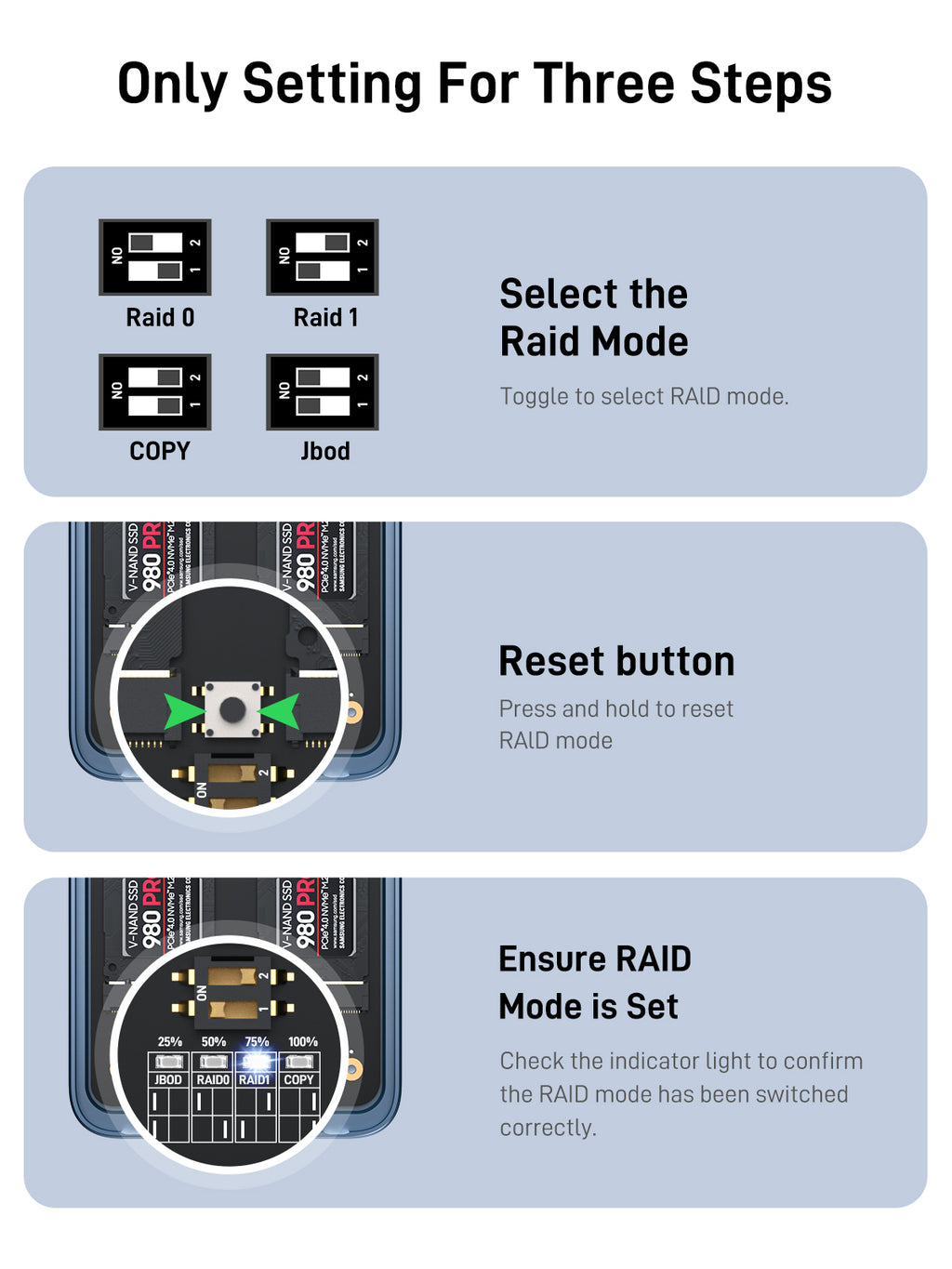 Dual Bay Raid SSD Enclosure: 2280 M2 Hard Drive Enclosure with Clone Mode & Raid 0/1 & JBOD Mode, 20Gbps Compatible to PCIe NVMe Harddrive Cloning HDD, Offline Duplicator