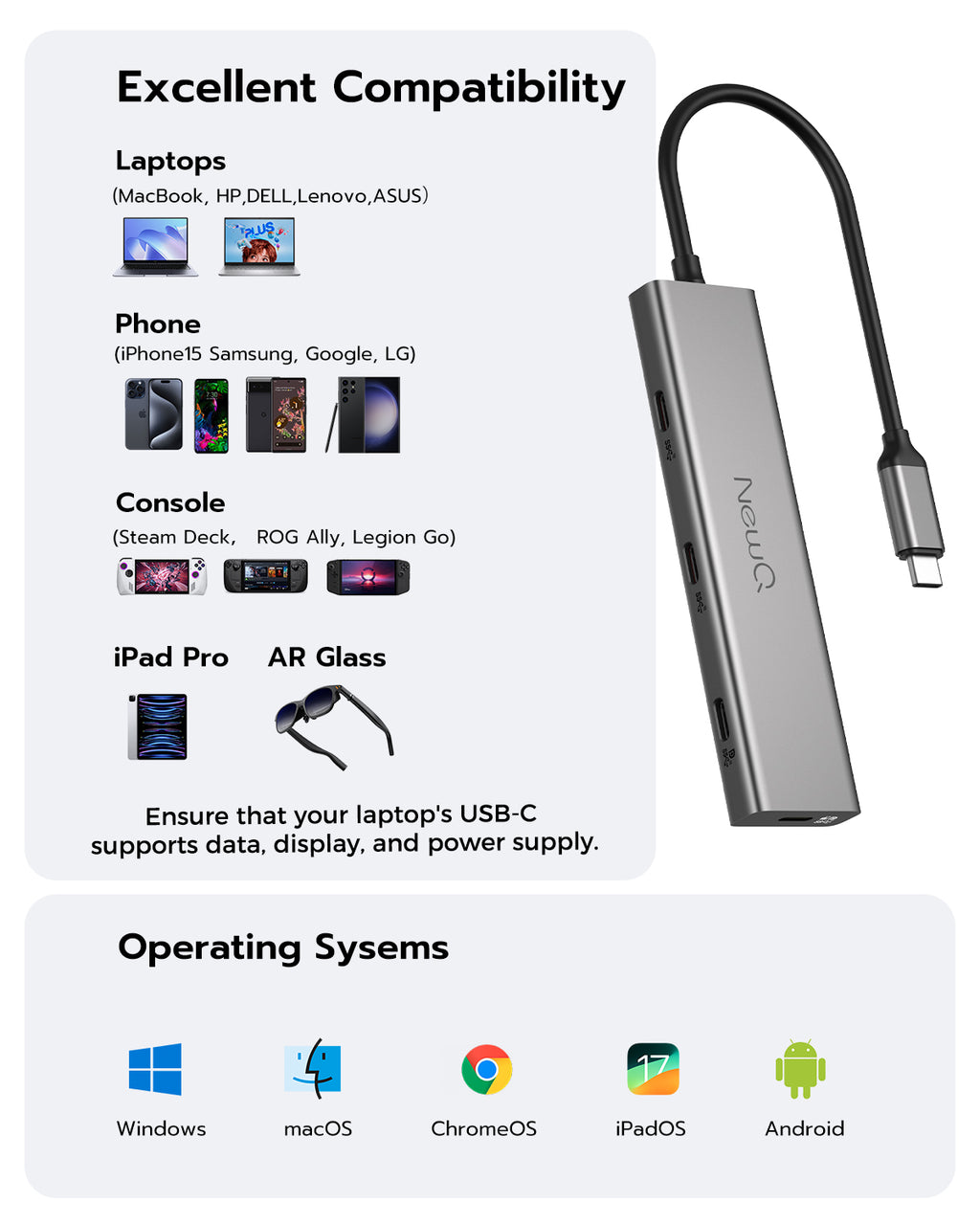 USB C Hub Support Dual 4K Type-C Monitors