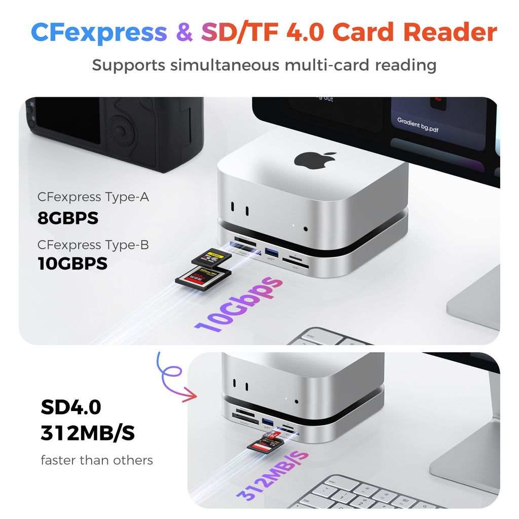 Mac Mini M4 Dock, Mac Mini Hub with USB 3.2 (Gen 2) 10Gbps CFexpress Type A/Type B Card Slot, TF/SD 4.0 Card Readers, M.2 NVMe SSD Enclosure, 10Gbps USB-C, 5Gbps USB-A*2