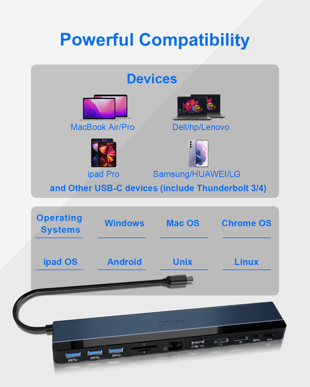 12-in-1 USB C Docking Station Dual Monitor, Midnight Blue