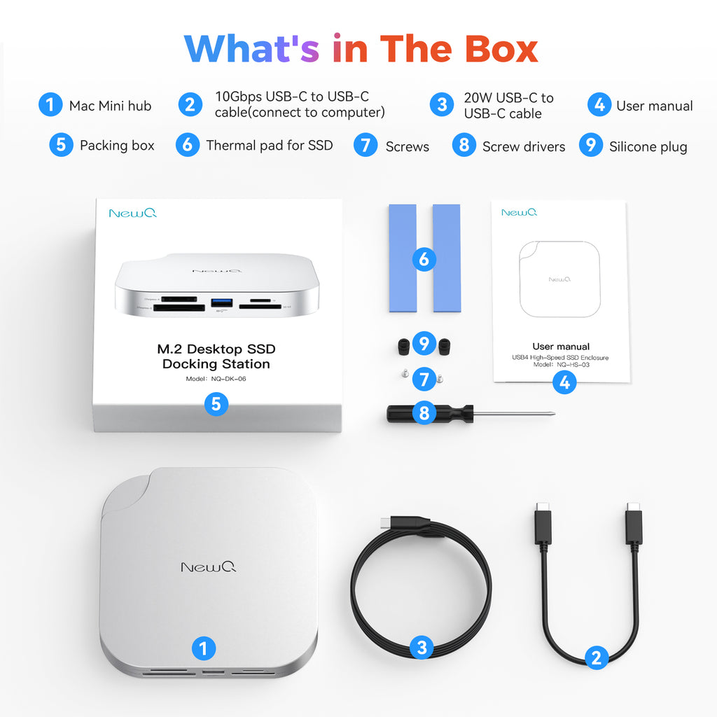 Mac Mini M4 Dock, Mac Mini Hub with USB 3.2 (Gen 2) 10Gbps CFexpress Type A/Type B Card Slot, TF/SD 4.0 Card Readers, M.2 NVMe SSD Enclosure, 10Gbps USB-C, 5Gbps USB-A*2